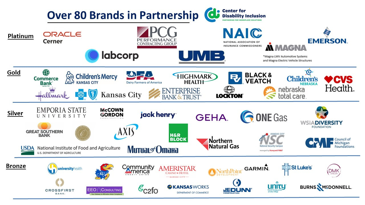 Graphic that shows business logos of the 80+ brands in partnership with CDIDI. Graphic of logos for business partners at Platinum, Gold, Silver and Bronze levels